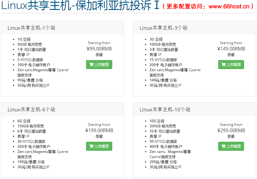 fake shop/DMCA/Phishing外贸网站投诉怎么处理？Fraud/Counterfeit Sales/Fake Webshop/cloudflare